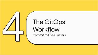 Kubernetes GitOps for multi-cloud