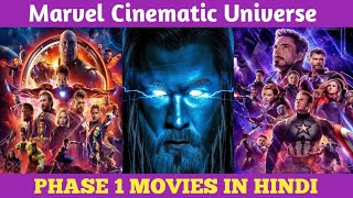 Mcu All Time Movies List (Phase 1) ||Marvel Cinematic Universe||Super Hero Movies