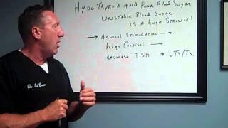 Dr. Ed Beyer's Video Series: Ways Thyroid Function Is Depleted:#14 Poor Blood Sugar