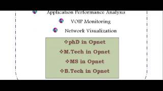 OPNET TUTORIAL IN GERMANY