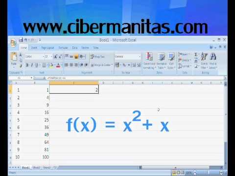 Cibermanitas [Vídeo 2] - Gráficas De Funciones Matemáticas En Excel ...