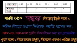 মধ্যক নির্ণয়ের নিয়ম ।। অষ্টম, নবম-দশম শ্রেণি।।