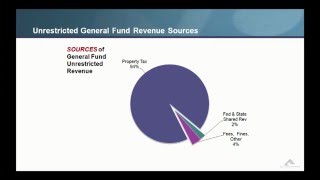 County Administrator Don Krupp Budget 101 Presentation
