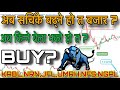 Nepse Analysis | What Should We Do At This Point ? | Sanjog Trades |