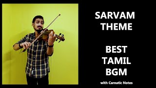 Sarvam BGM | Mella Mella Ennai Thottu | Ilaiyaraja | Yuvan Shankar Raja | Aravind Aran | Arya|Trisha