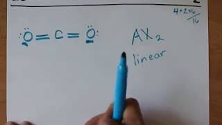 Lewis Structure (+VSEPR) for CO2