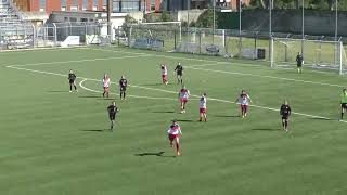 Eccellenza Abruzzo Femminile | Coppa Abruzzo 2024: Bagicalupo-Teramo Women (1-4)