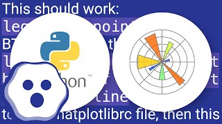 matplotlib Legend Markers Only Once
