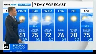 Chicago First Alert Weather: Slightly cooler temperatures arrive