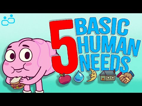 How human basic needs are connected with natural resources?