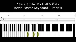 Kevin Foster Keyboard Tutorials "Sara Smile" by Hall & Oats