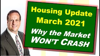 Housing Update. OMG!  What’s about to happen.  March 2021 Housing Forecast.