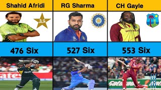 Most Sixes In International Cricket