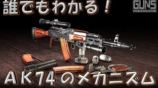 誰でもわかる! AK74のメカニズム!! 実銃解説  World of Guns: Gun Disassembly