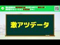 クイーンステークス2023予想【7 3 2 0】人気馬3頭がマイナスデータに該当！好走条件ピッタリの激アツの「本命馬」を発表！