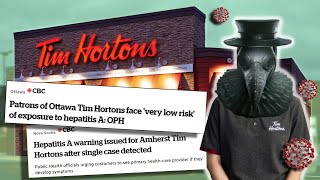 Tim Hortons might be making you sick