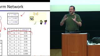COMPSCI 188 - 2018-10-16 - Bayes' Nets: Inference (Variable Elimination)