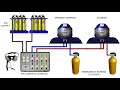 breathing systems inc. bsi product video