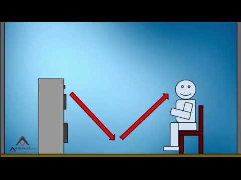 How to Set up a 5.1 Home Theater Speaker System How to Set up a 5.1 Home Theater Speaker System