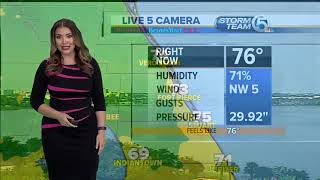 Friday midmorning forecast