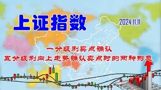 【两条均线看涨跌】A股|上证指数一分级别买点确认（202411111852）