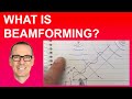 What is Beamforming? (