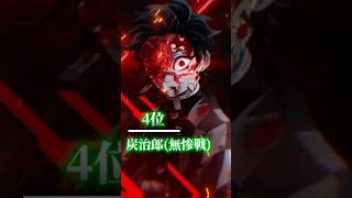 個人的鬼殺隊最強ランキング　鬼滅の刃　#おすすめにのりたい #ランキング