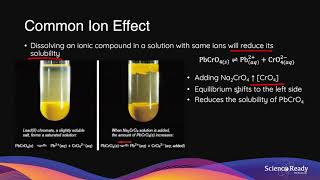 Common Ion Effect // HSC Chemistry