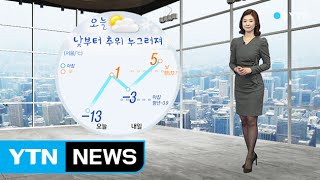 [날씨] 강추위, 오늘 낮부터 누그러져 / YTN