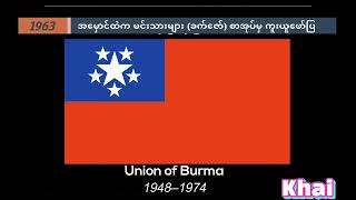 ၁၉၆၂နှစ် ဦးနေဝင်း အာဏာသိမ်းပြီး ဖြစ်ပျက်ခဲ့မူများ