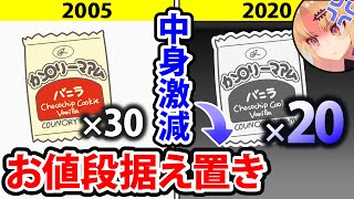 いつの間にかカントリーマアムの量が減ってて怒ってる【赤月ゆに from ゆにクリエイト】