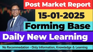 Post Market Report | Market Analysis | Market Today | Market Tomorrow | Tomorrow Market Analysis