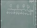 lec 29 vehicle routeing problem