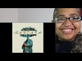 421 reacts music rotation randaka prod. by willywill