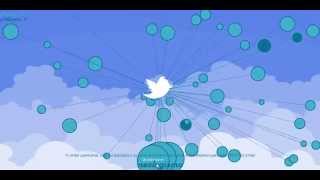 Real Time Visualization based on Twitter Data (Processing)