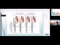 vv ecmo 4 4 cannulation ventilator management weaning and complications icu essentials