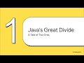 Java's Great Divide: Why You Should Upgrade from Java 8 to Modern LTS Versions (17, 21,24)