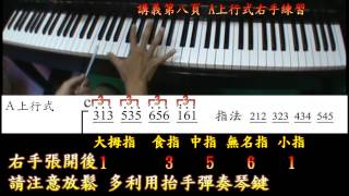 L2音階轉指合手特訓(小楊鋼琴雲端教學APP)