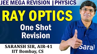 Ray Optics Class 12 One Shot Physics Revision | Saransh Sir eSaral | JEE Main & Advanced