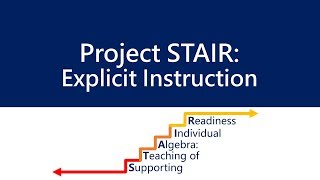 Teaching with Explicit Instruction ‖ Best Practice ‖ K-12 Math Instruction ‖ Project STAIR