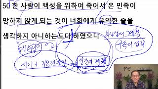 [인간의 계략 대 하나님의 계획] 세계선교교회 (달라스) 2025.02.11 화요일 저녁예배 [요한복음 11:45-57] 이근무 목사