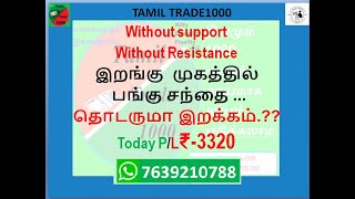 Without Support Without Resistance இறங்கு  முகத்தில் பங்கு சந்தை. Levels for tomorrow for NIFTY \u0026 BN