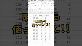 【Excel】Web上のデータを上手くコピペする方法！