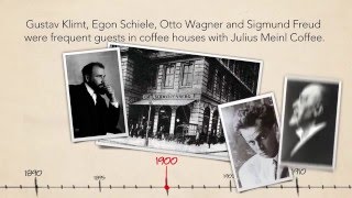 Julius Meinl Kaffee - 150 Jahre Inspiration