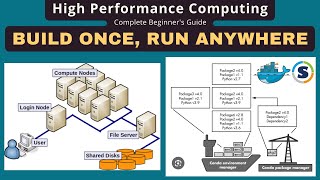 Docker & Singularity for NGS Analysis: Reproducible Bioinformatics Environments