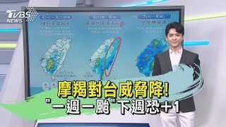 摩羯對台威脅降! 「一週一颱」下週恐+1｜午間氣象｜TVBS新聞20240902 @TVBSNEWS02