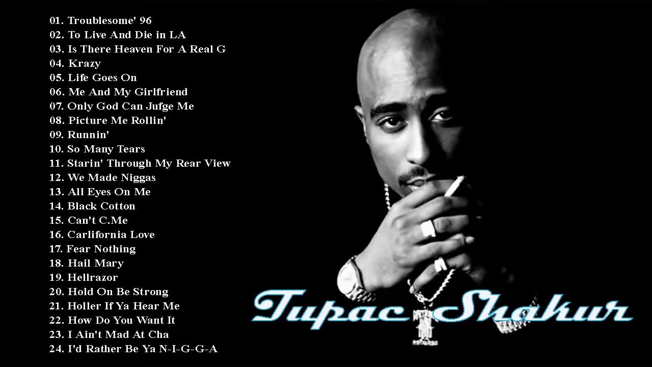 TUPAC SHAKUR PLAYLIST • NON-STOP SONG • GREATEST HITS OF TUPAC SHAKUR ...