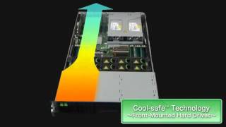 Fujitsu's Primergy Cool Safe Technology