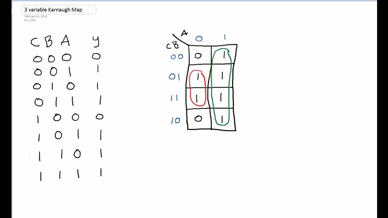 3 Variable K Map Karnaugh Map K Map How To Simplify Boolean