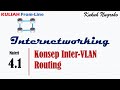 [Inet 4.1] - Konsep Inter-VLAN Routing